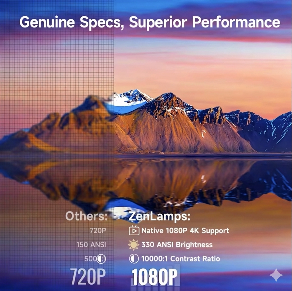 Zen™ Android Projector (PRO)